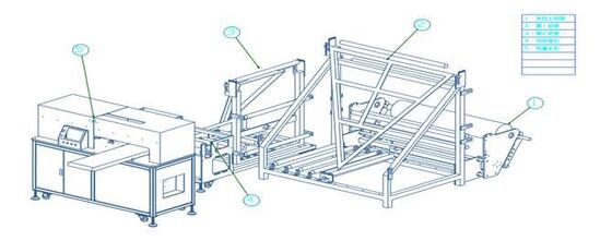 Good price Máy cắt và cuộn lại tự động Máy máy hiệu suất cao 220V trực tuyến